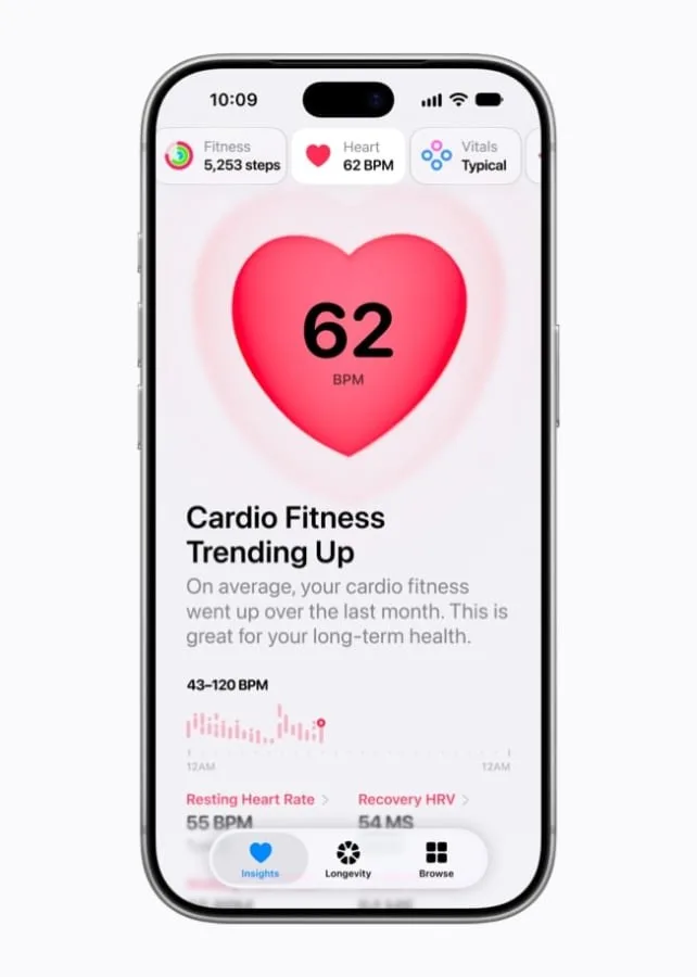Apple Health Redesign Turns Wearable Data Into Daily Advice