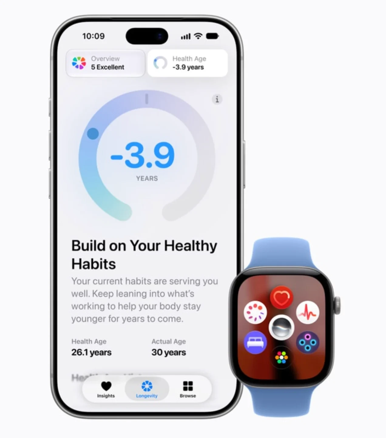 Apple Watch and iPhone show intelligent health and fitness insights.